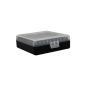 Preview: Ammo Box-22-Long-Rifle-100round