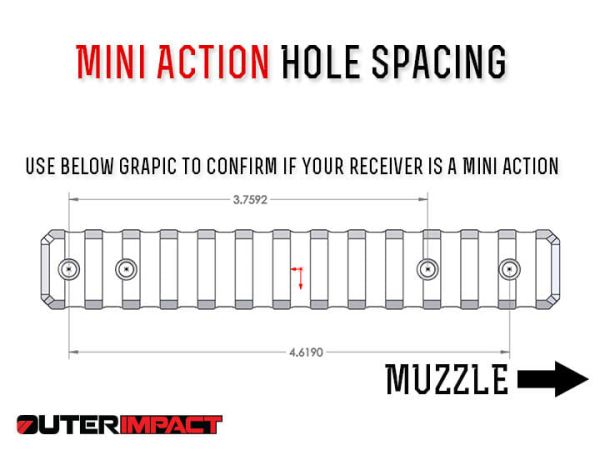Howa Mini Action Picatinny Rail - OuterImpact