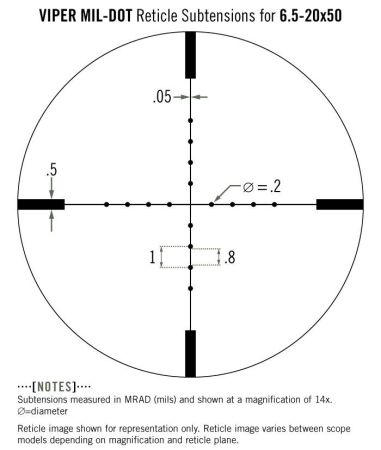 6,5-20x50 PA Mil Dot