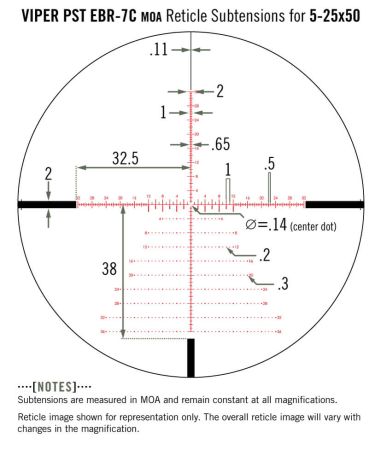 5-25x50 MOA FFP