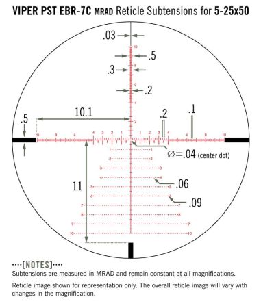 5-25x50 MRAD FFP