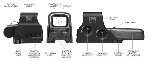 EoTech 552.A65