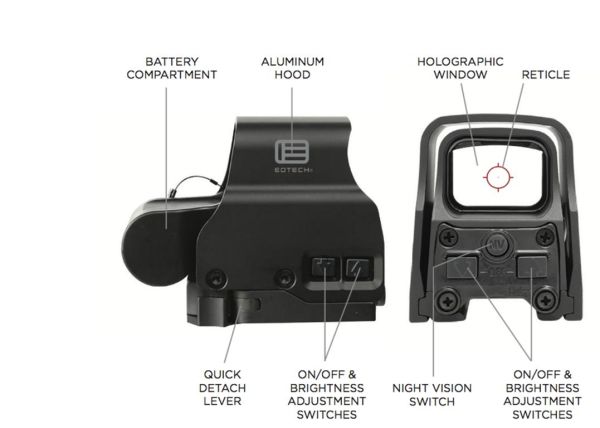 EoTech EXPS2