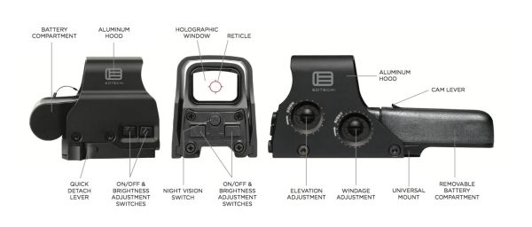 EoTech XPS3