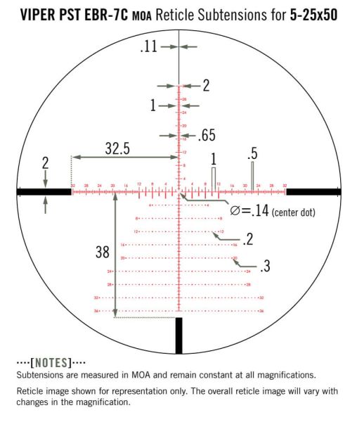 5-25x50 MOA FFP