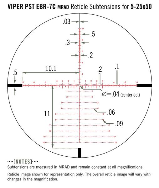 5-25x50 MRAD FFP